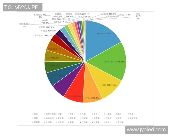 武汉篮球队在联合会杯中的技术表现分析与点评